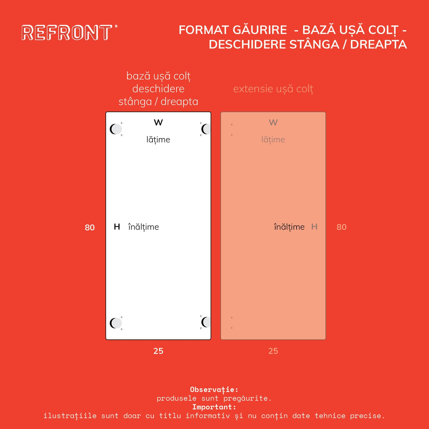 Colecția Symphony - Culori Personalizate