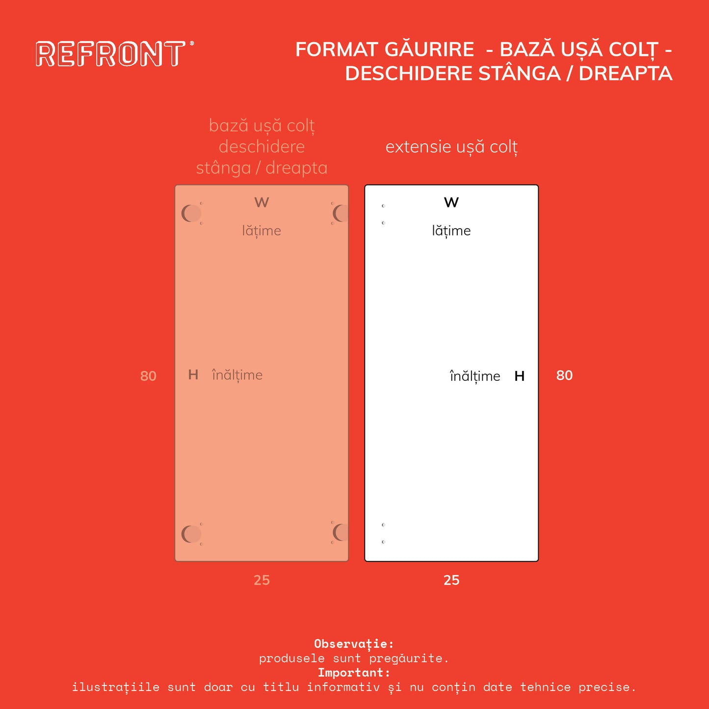 Colecția Symphony - Culori Personalizate