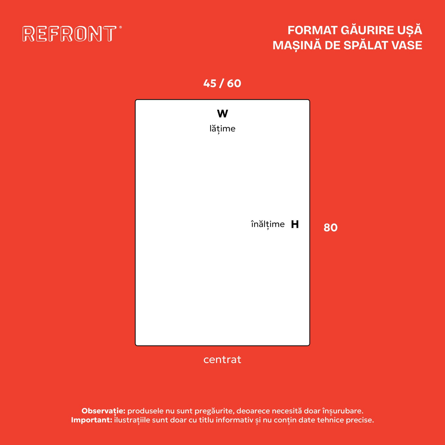 Colecția Peace - Ușă mașină de spălat vase